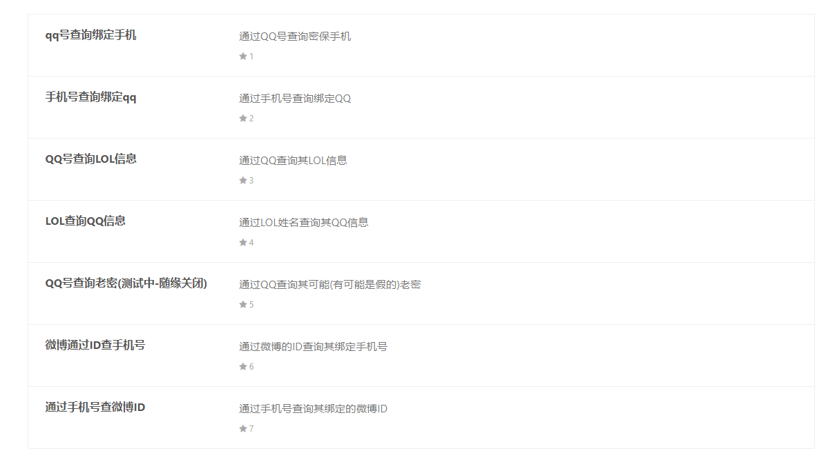 最新QQ綁定手機號查詢 反查等功能